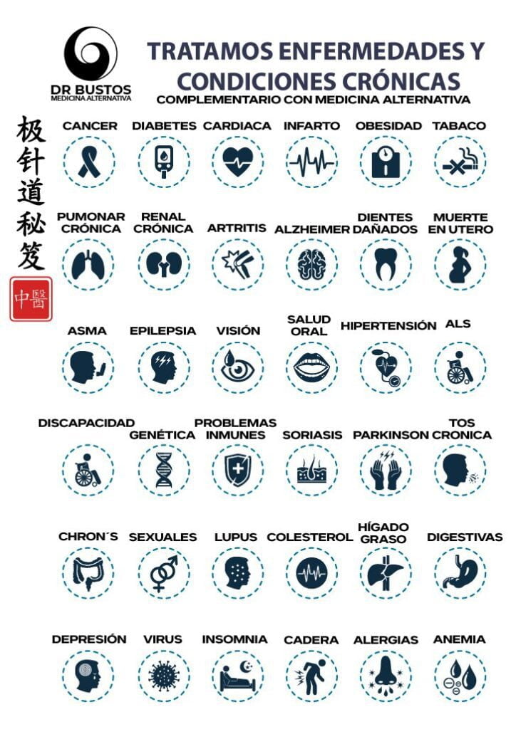enfermedades cronicas
medicina funcional raiz medicina funcional bogota citas medicina funcional medicina funcional tratamientos tratamientos medicina funcional tratamiento medicina funcional bogota medicina funcional tratamiento bogota